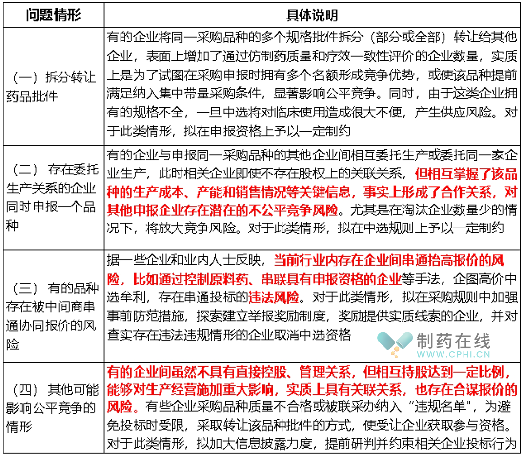 媒体，集采降价不能以牺牲药效为代价