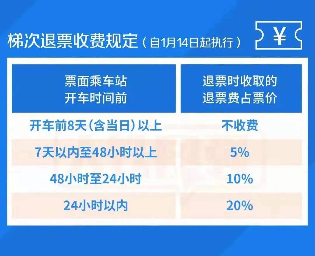 探索飞行之旅，2021年日本机票购买攻略