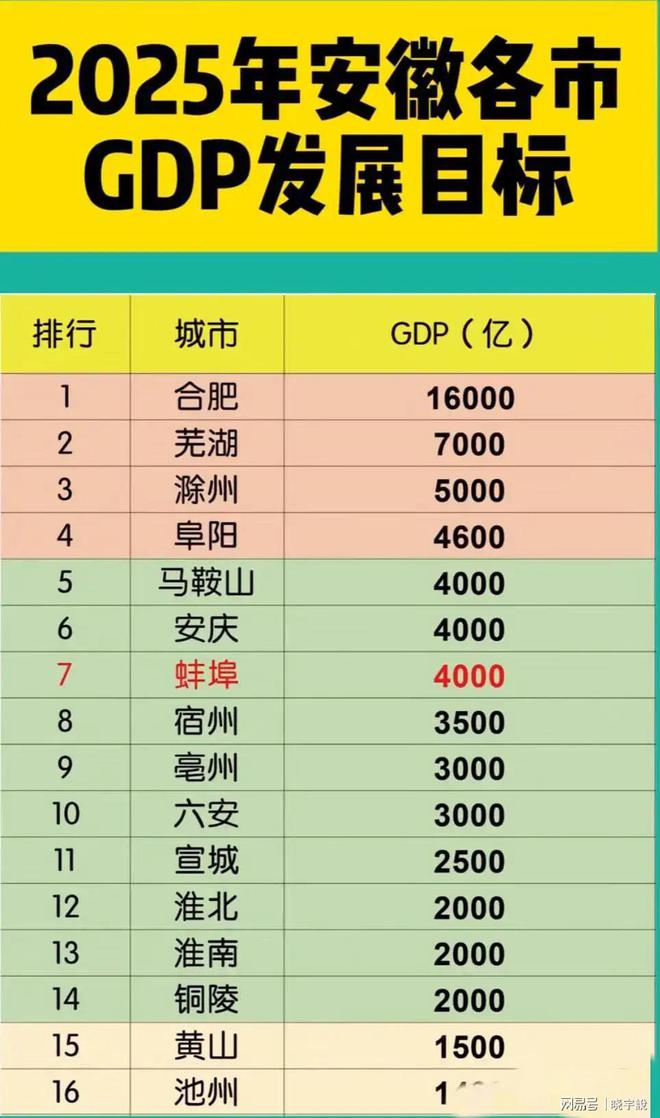 2025年天天开好彩大全,安全性方案设计_bundle54.175